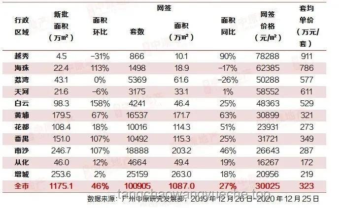 《歌手2025》第四期：前三甲与冲榜失败者的对比分析